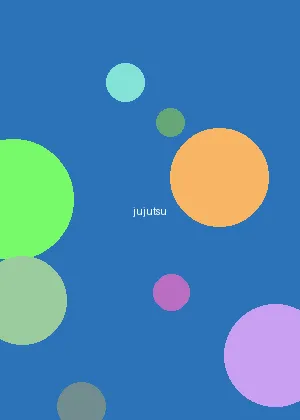 兰董 - 咒术回战海报